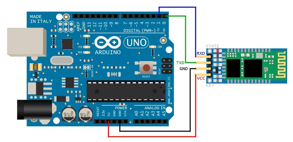 hc06 arduino kullanim
