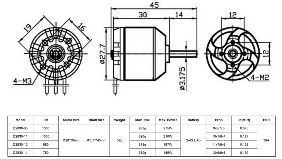 d2830-1000kv-fircasiz-motor-teknik-cisim.webp (64 KB)