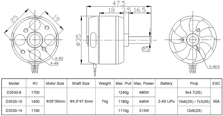 d3530-1100kv-fircasiz-motor-teknik-cisim.webp (55 KB)