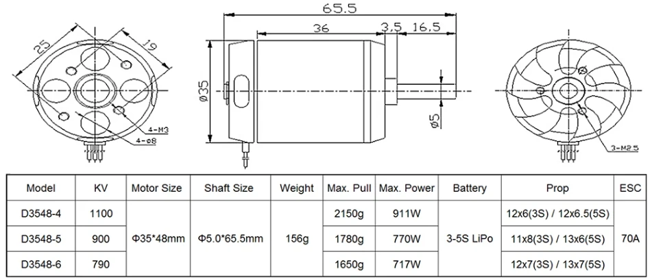 d3548-1100kv-fircasiz-motor-teknik-cisim.webp (53 KB)