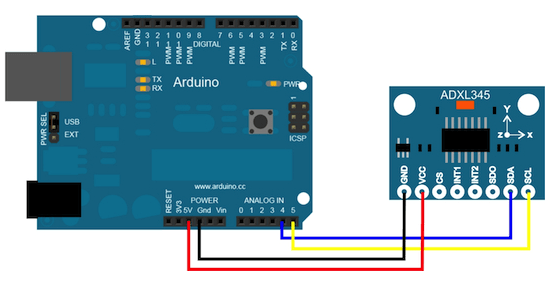 adxl345 arduino baglanti.