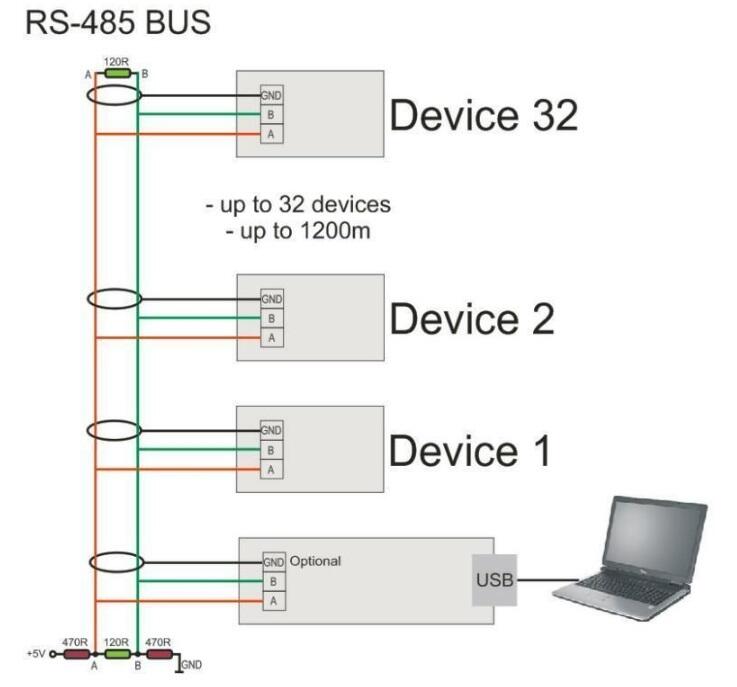 usb-rs485-donusturucu