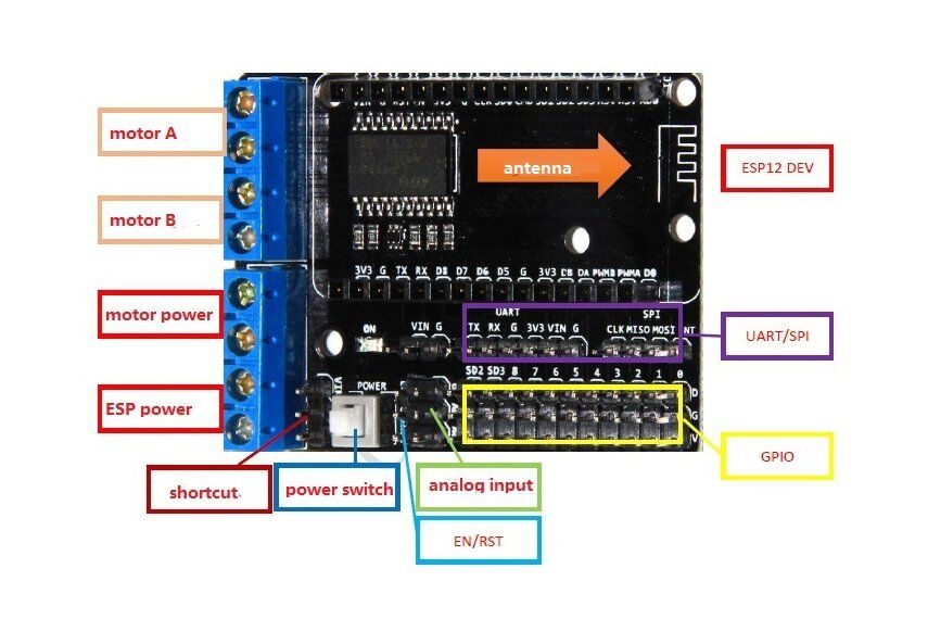 nodemcu motor shield