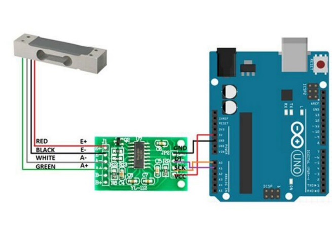 loadcell-baglanti-semasi.jpg (53 KB)