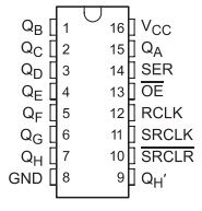 74hc595-shift-register-entegresi
