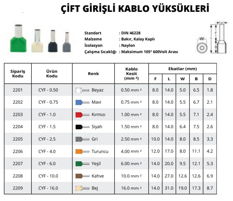 cift-girisli-kablo-yuksuk.jpg (78 KB)