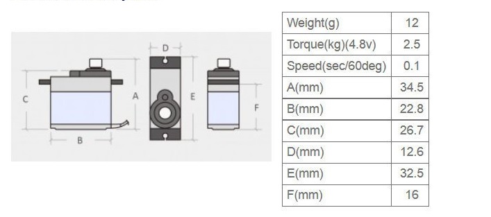 sg92r-teknik-aciklama.jpg (41 KB)