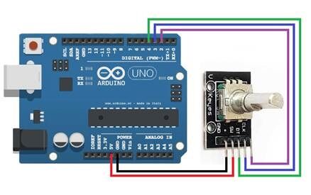 rotary-encoder-arduino