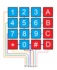 4x4-membran-tus-takimi-pinout