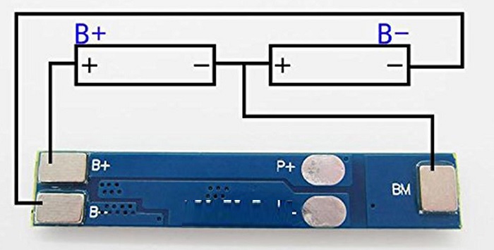 2s-3a-bms-kullanimi.jpg (51 KB)