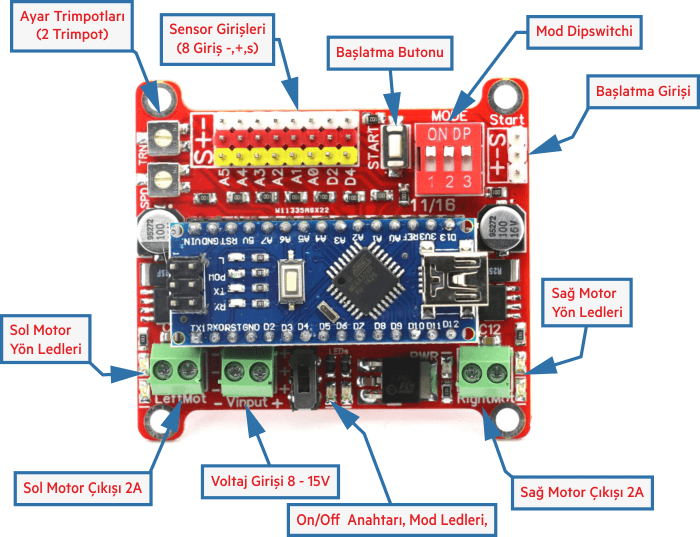 wing-arduino-nano-karti