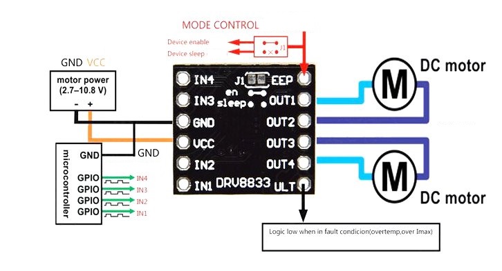 drv8833-motor-surucu-karti-kullanimi.jpg (67 KB)