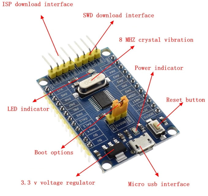 stm32f030f4p6-pinout.jpg (75 KB)