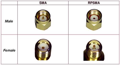 rp-sma-uzatma-kablosu