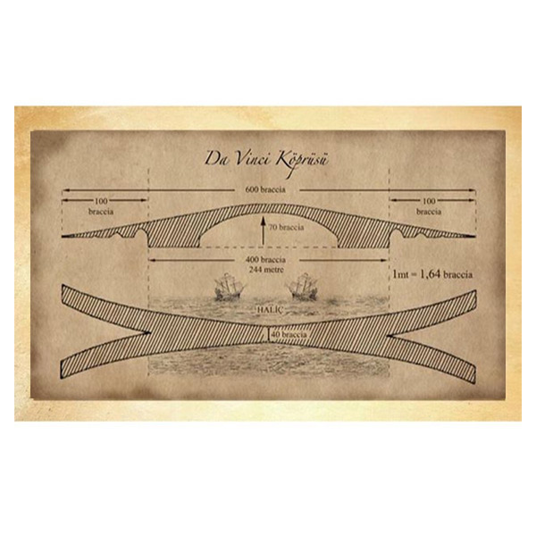 davinci-koprusu.jpg (71 KB)