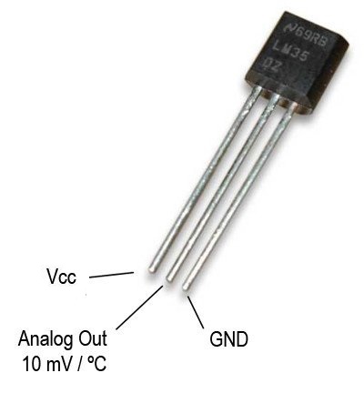 lm35dz-1.jpg (21 KB)