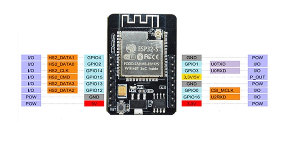 esp-pin1.jpg (73 KB)