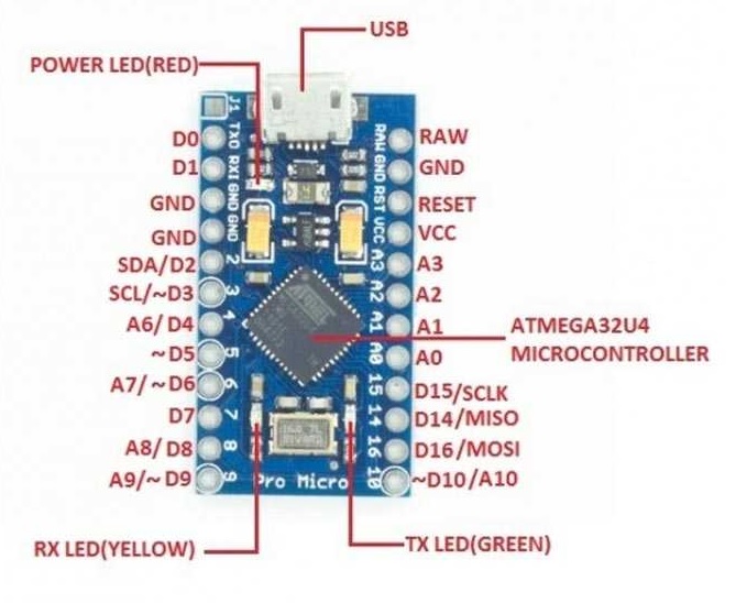 arduino-pro-micro-pinout.jpg (85 KB)
