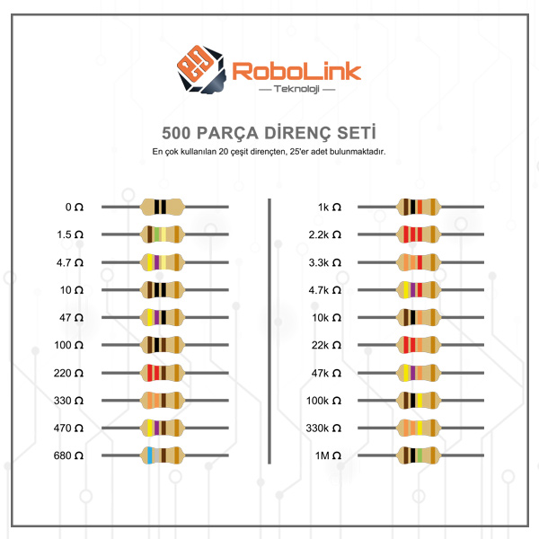500-parca-direnc-seti.jpg (81 KB)
