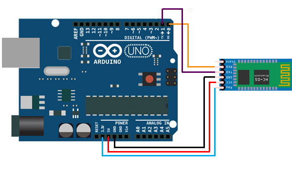 hc05-bluetooth-modulu-arduino