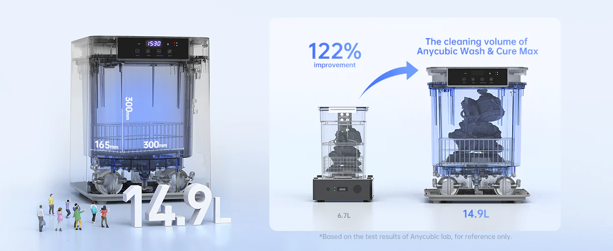 anycubic-wash-and-care-max1.webp (56 KB)