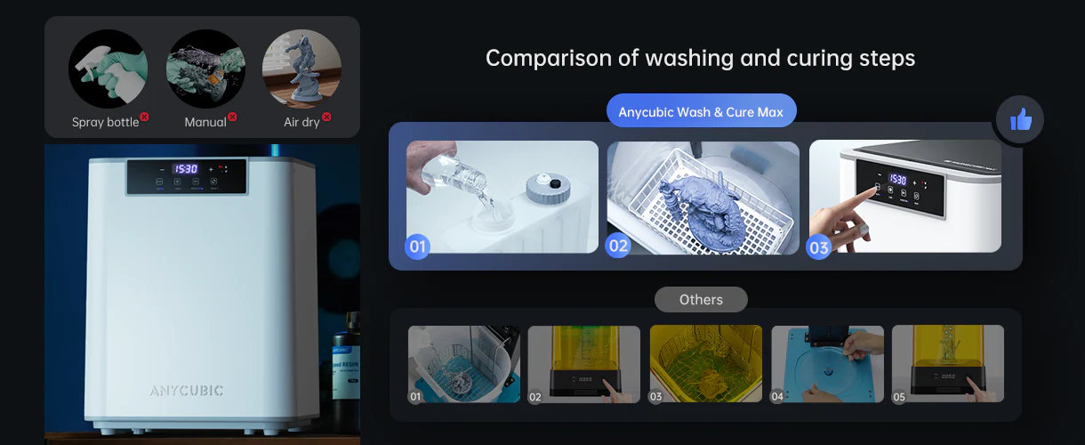 anycubic-wash-and-care-max3.webp (53 KB)